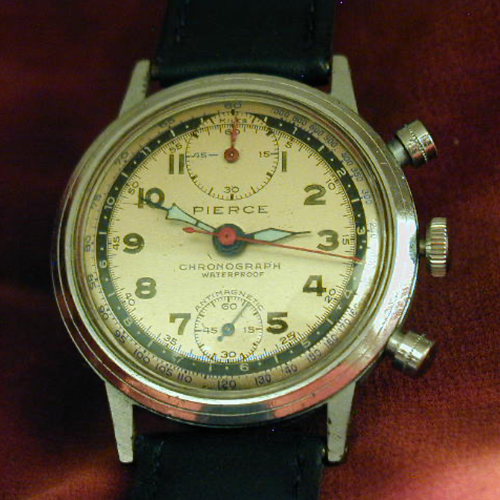 Wrist Watches